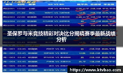圣保罗与米竞技精彩对决比分揭晓赛季最新战绩分析